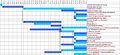 Thumbnail for version as of 13:22, 20 February 2009