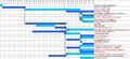 Thumbnail for version as of 13:55, 20 February 2009
