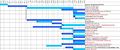Thumbnail for version as of 10:54, 6 March 2009