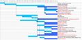 Thumbnail for version as of 16:05, 26 August 2014