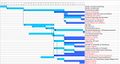 Thumbnail for version as of 10:21, 2 November 2015